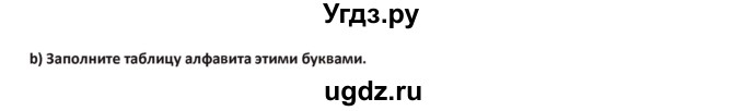 ГДЗ (Решебник) по английскому языку 5 класс Абдышева Ч.А. / страница номер / 4(продолжение 2)