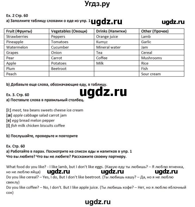 ГДЗ (Решебник) по английскому языку 5 класс Абдышева Ч.А. / страница номер / 60(продолжение 2)