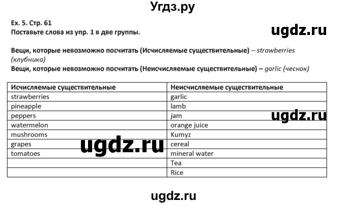 ГДЗ (Решебник) по английскому языку 5 класс Абдышева Ч.А. / страница номер / 61