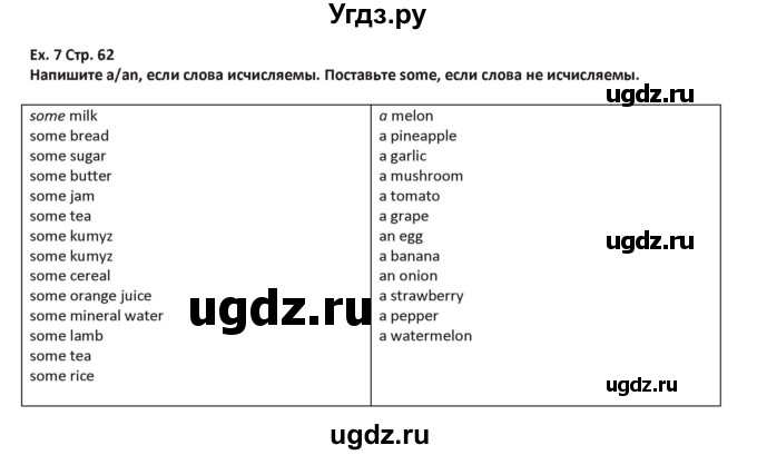 ГДЗ (Решебник) по английскому языку 5 класс Абдышева Ч.А. / страница номер / 62