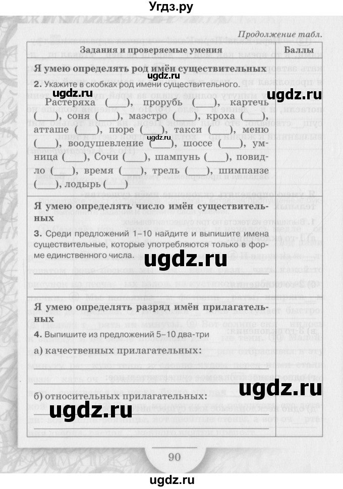 ГДЗ (Учебник) по русскому языку 6 класс (рабочая тетрадь) Склярова В.Л. / часть 2. страница номер / 88-94(продолжение 3)