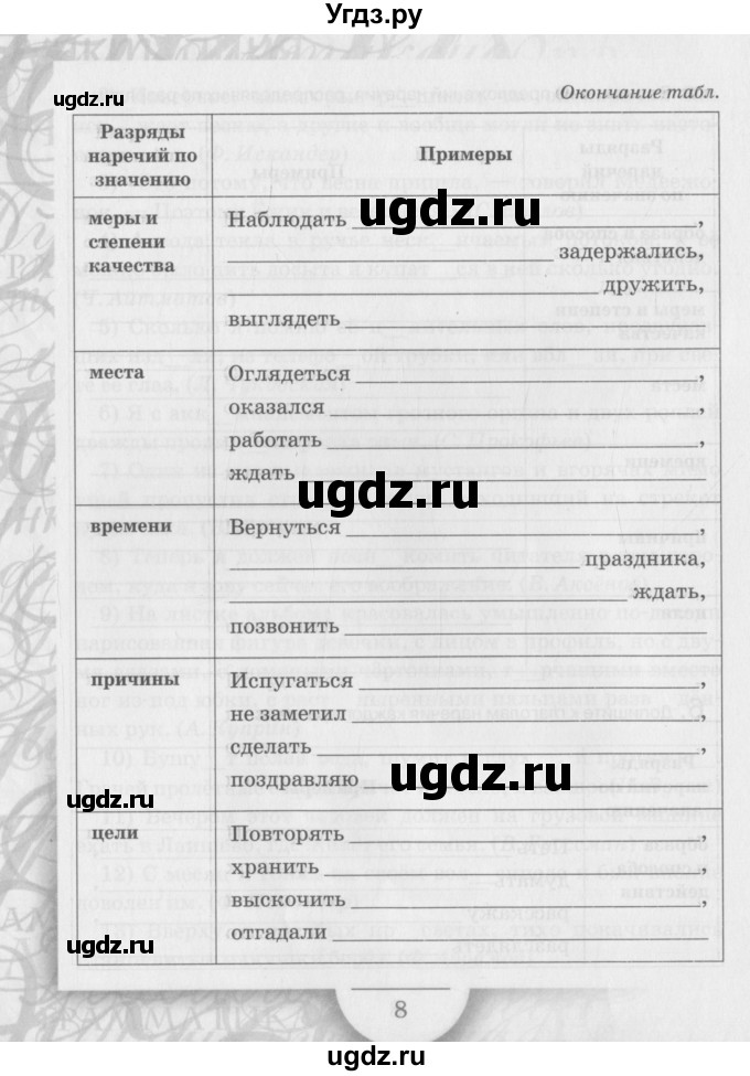 ГДЗ (Учебник) по русскому языку 6 класс (рабочая тетрадь) Склярова В.Л. / часть 4. страница номер / 7-8(продолжение 2)