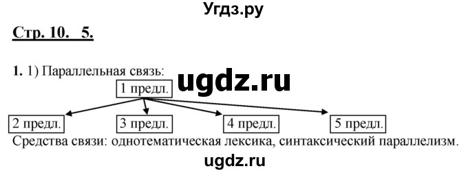 ГДЗ (Решебник) по русскому языку 6 класс (рабочая тетрадь) Склярова В.Л. / часть 1. страница номер / 10(продолжение 2)