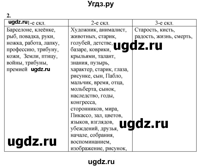 ГДЗ (Решебник) по русскому языку 6 класс (рабочая тетрадь) Склярова В.Л. / часть 2. страница номер / 52-53