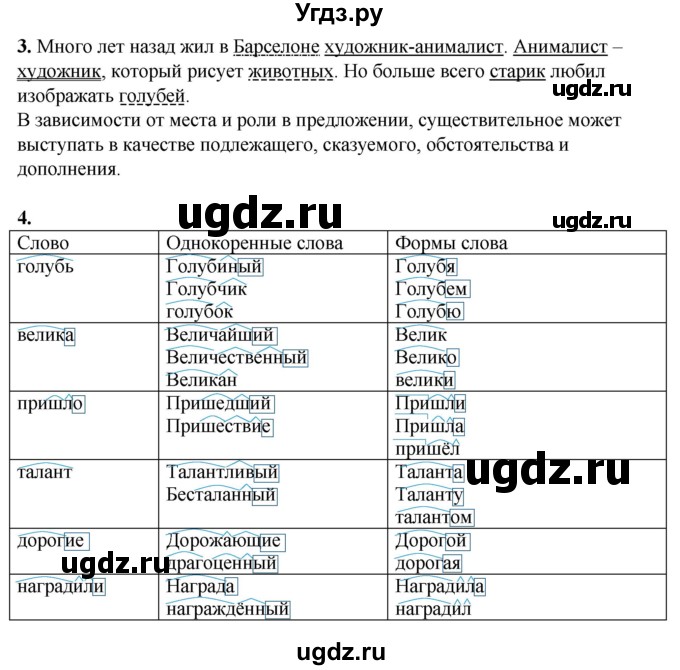 ГДЗ (Решебник) по русскому языку 6 класс (рабочая тетрадь) Склярова В.Л. / часть 2. страница номер / 52-53(продолжение 2)