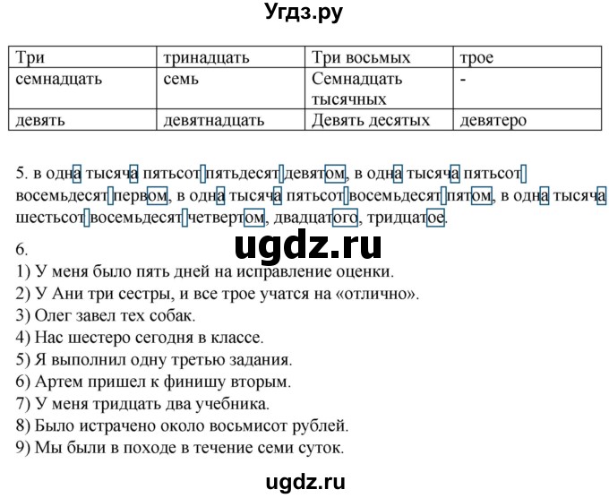 ГДЗ (Решебник) по русскому языку 6 класс (рабочая тетрадь) Склярова В.Л. / часть 3. страница номер / 88-94(продолжение 3)