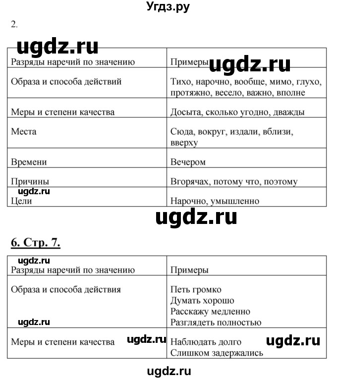 ГДЗ (Решебник) по русскому языку 6 класс (рабочая тетрадь) Склярова В.Л. / часть 4. страница номер / 7-8