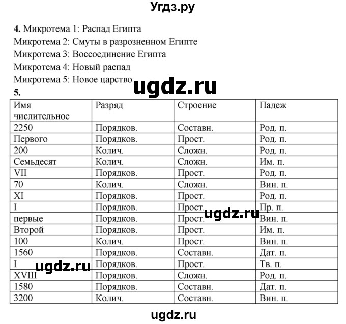 ГДЗ (Решебник) по русскому языку 6 класс (рабочая тетрадь) Склярова В.Л. / часть 4. страница номер / 81