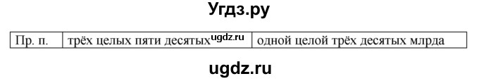 ГДЗ (Решебник) по русскому языку 6 класс (рабочая тетрадь) Склярова В.Л. / часть 4. страница номер / 84(продолжение 2)