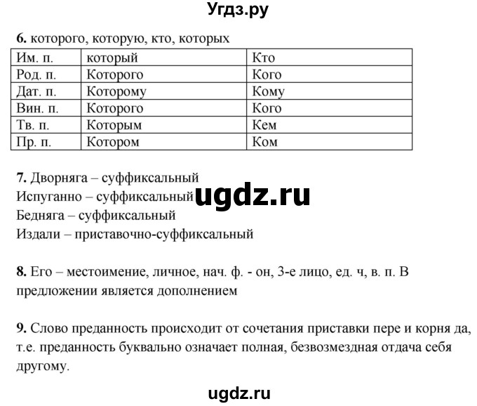 ГДЗ (Решебник) по русскому языку 6 класс (рабочая тетрадь) Склярова В.Л. / часть 4. страница номер / 88