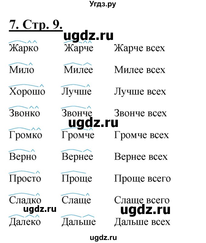 ГДЗ (Решебник) по русскому языку 6 класс (рабочая тетрадь) Склярова В.Л. / часть 4. страница номер / 9