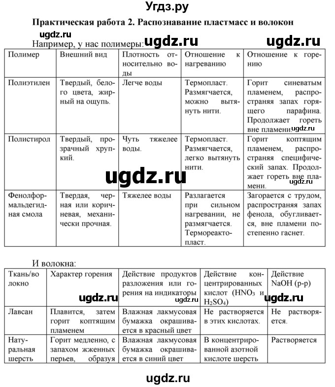 ГДЗ (Решебник) по химии 10 класс Габриелян О.С. / практическая работа номер / 2