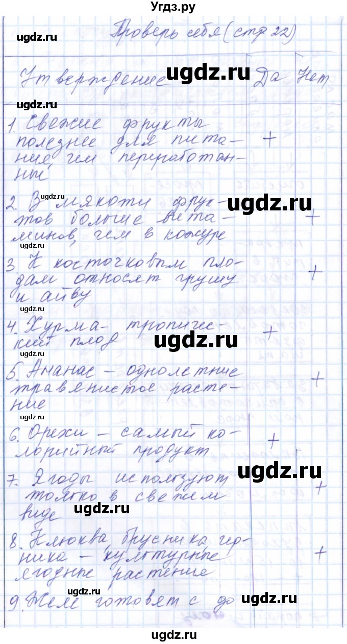 ГДЗ (Решебник к тетради 2016) по технологии 7 класс (рабочая тетрадь Индустриальные технологии) Тищенко А.Т. / страница номер / 22