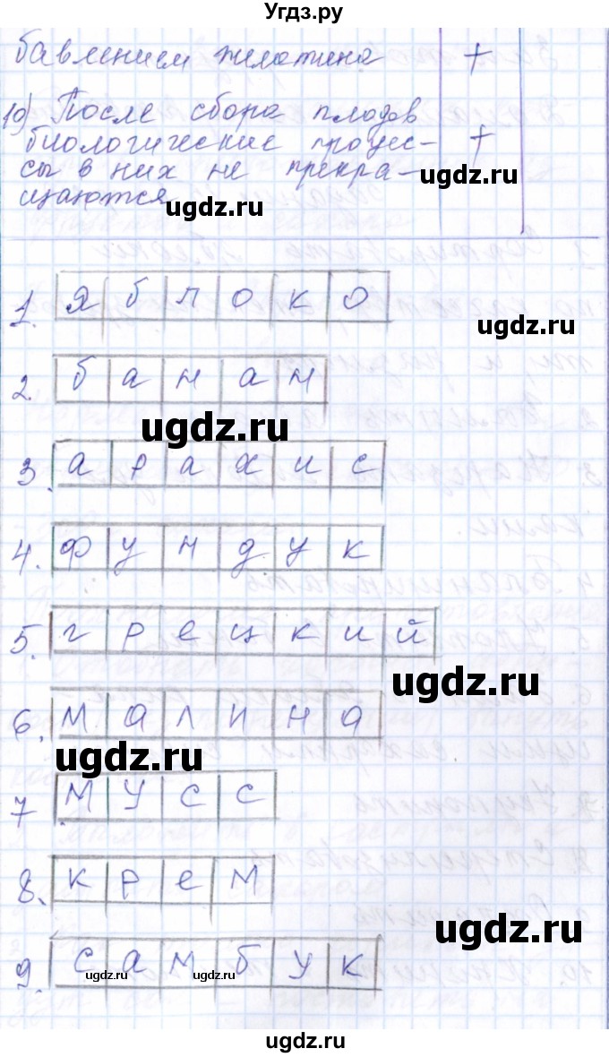 ГДЗ (Решебник к тетради 2016) по технологии 7 класс (рабочая тетрадь Индустриальные технологии) Тищенко А.Т. / страница номер / 22(продолжение 2)