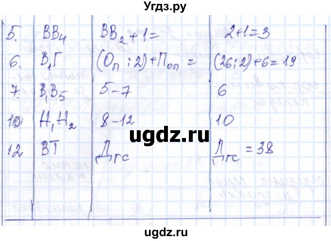 ГДЗ (Решебник к тетради 2016) по технологии 7 класс (рабочая тетрадь Индустриальные технологии) Тищенко А.Т. / страница номер / 45(продолжение 2)