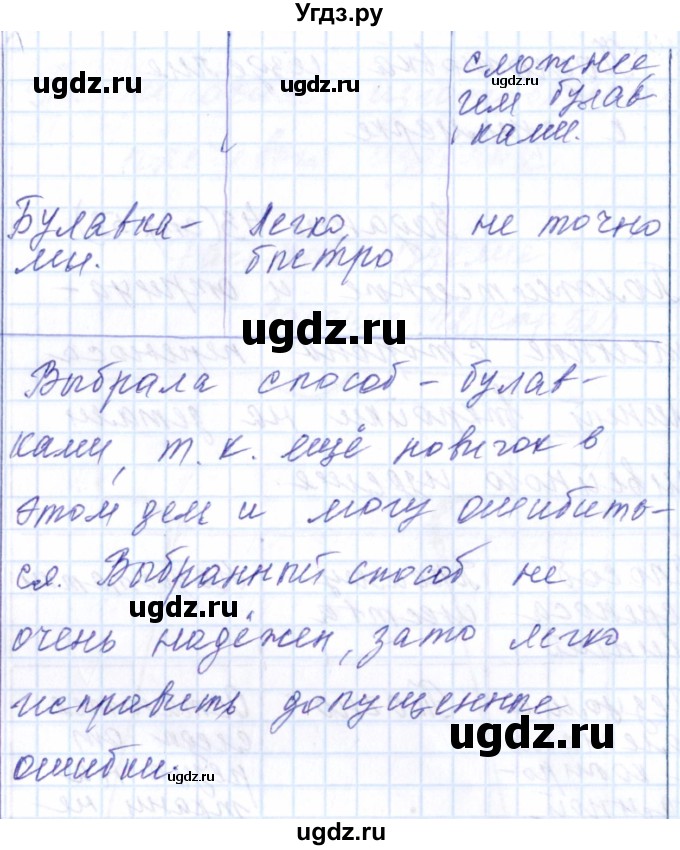 ГДЗ (Решебник к тетради 2016) по технологии 7 класс (рабочая тетрадь Индустриальные технологии) Тищенко А.Т. / страница номер / 53(продолжение 2)