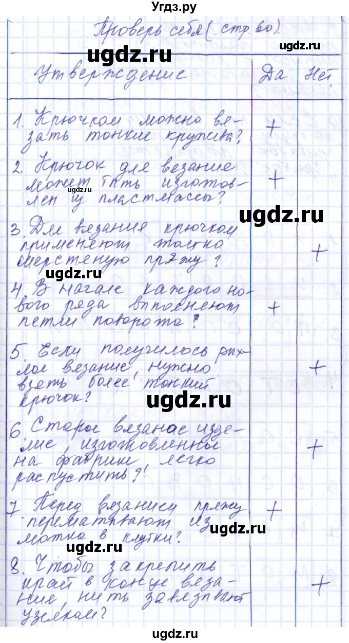 ГДЗ (Решебник к тетради 2016) по технологии 7 класс (рабочая тетрадь Индустриальные технологии) Тищенко А.Т. / страница номер / 60(продолжение 2)