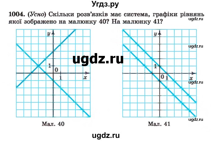 ГДЗ (Учебник) по алгебре 7 класс Истер О.С. / вправа номер / 1004