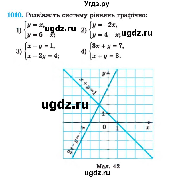 ГДЗ (Учебник) по алгебре 7 класс Истер О.С. / вправа номер / 1010