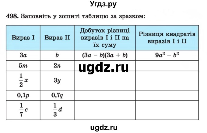 ГДЗ (Учебник) по алгебре 7 класс Истер О.С. / вправа номер / 498