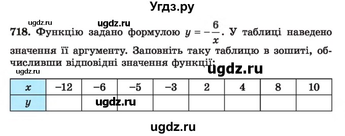 ГДЗ (Учебник) по алгебре 7 класс Истер О.С. / вправа номер / 718