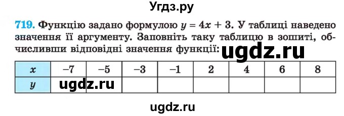 ГДЗ (Учебник) по алгебре 7 класс Истер О.С. / вправа номер / 719