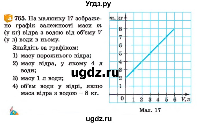 ГДЗ (Учебник) по алгебре 7 класс Истер О.С. / вправа номер / 765