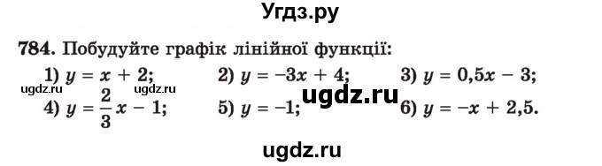 ГДЗ (Учебник) по алгебре 7 класс Истер О.С. / вправа номер / 784