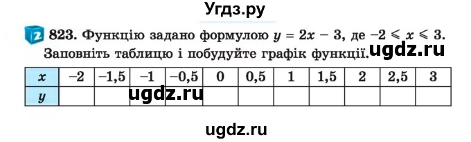 ГДЗ (Учебник) по алгебре 7 класс Истер О.С. / вправа номер / 823