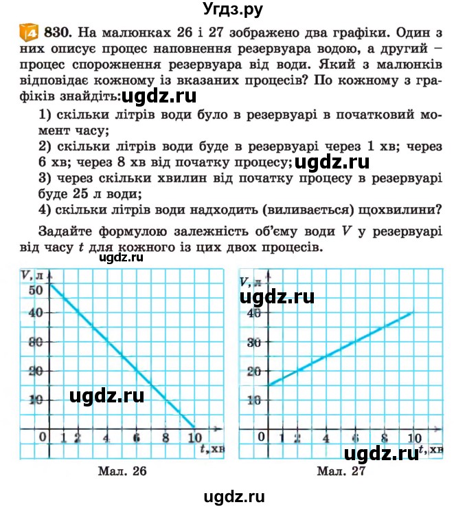 ГДЗ (Учебник) по алгебре 7 класс Истер О.С. / вправа номер / 830