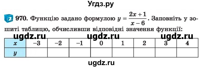 ГДЗ (Учебник) по алгебре 7 класс Истер О.С. / вправа номер / 970