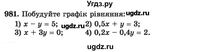 ГДЗ (Учебник) по алгебре 7 класс Истер О.С. / вправа номер / 981