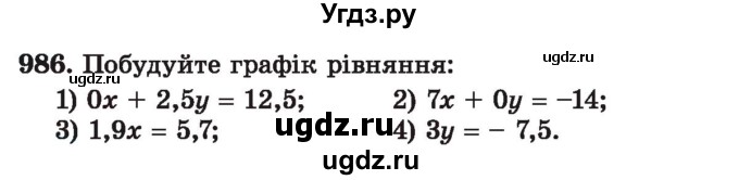 ГДЗ (Учебник) по алгебре 7 класс Истер О.С. / вправа номер / 986