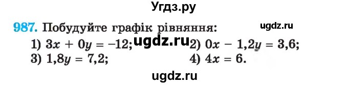 ГДЗ (Учебник) по алгебре 7 класс Истер О.С. / вправа номер / 987