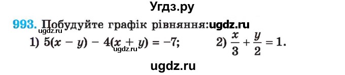 ГДЗ (Учебник) по алгебре 7 класс Истер О.С. / вправа номер / 993