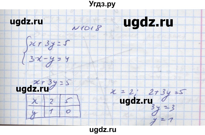 ГДЗ (Решебник) по алгебре 7 класс Истер О.С. / вправа номер / 1018