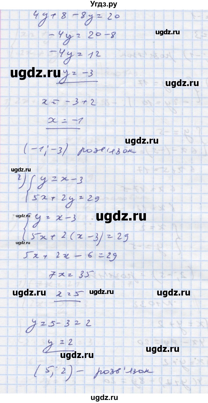 ГДЗ (Решебник) по алгебре 7 класс Истер О.С. / вправа номер / 1032(продолжение 2)