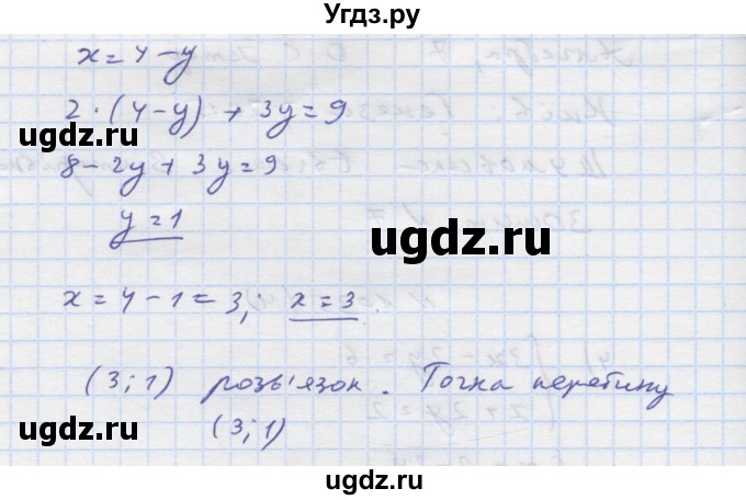 ГДЗ (Решебник) по алгебре 7 класс Истер О.С. / вправа номер / 1036(продолжение 2)