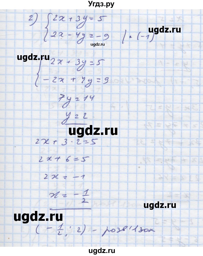 ГДЗ (Решебник) по алгебре 7 класс Истер О.С. / вправа номер / 1061(продолжение 2)