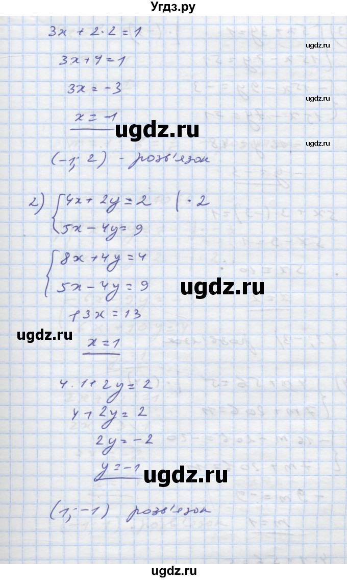 ГДЗ (Решебник) по алгебре 7 класс Истер О.С. / вправа номер / 1065(продолжение 2)