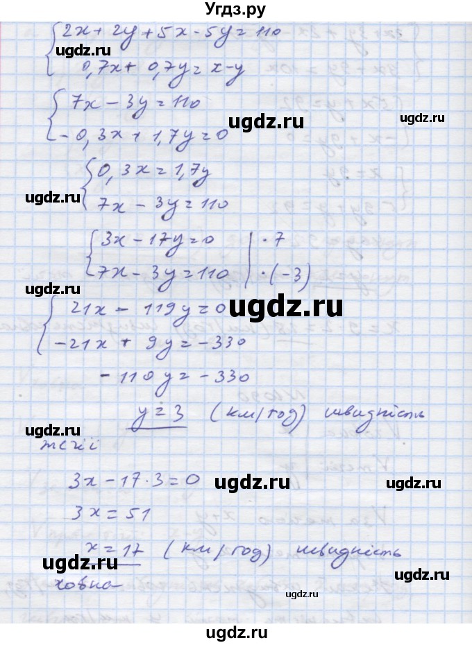 ГДЗ (Решебник) по алгебре 7 класс Истер О.С. / вправа номер / 1090(продолжение 2)