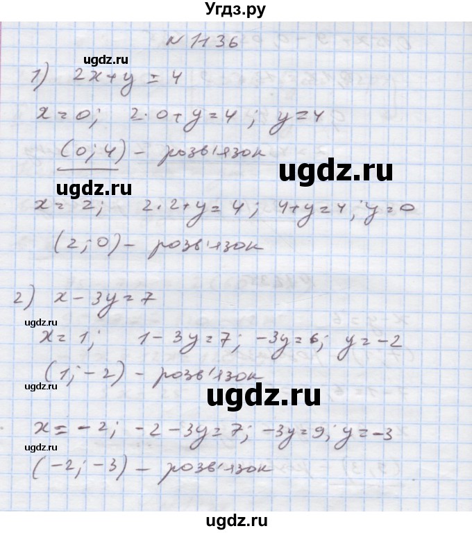 ГДЗ (Решебник) по алгебре 7 класс Истер О.С. / вправа номер / 1136