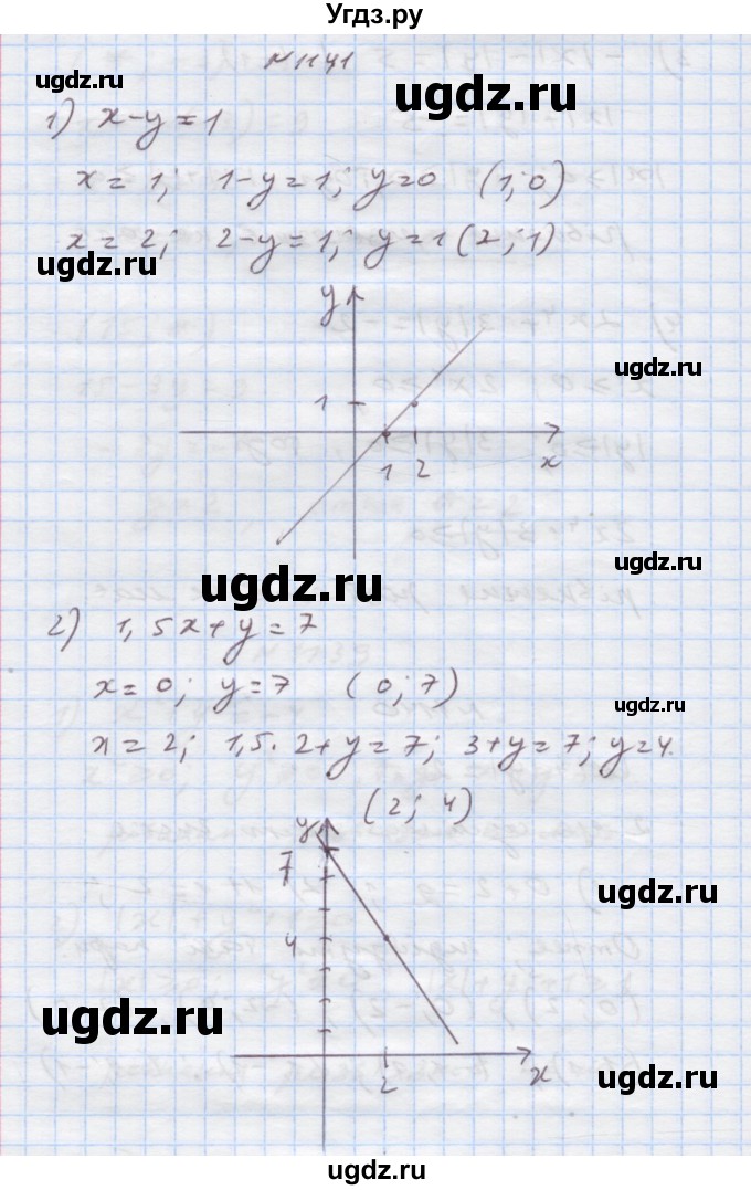 ГДЗ (Решебник) по алгебре 7 класс Истер О.С. / вправа номер / 1141