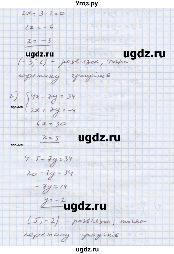 ГДЗ (Решебник) по алгебре 7 класс Истер О.С. / вправа номер / 1151(продолжение 2)