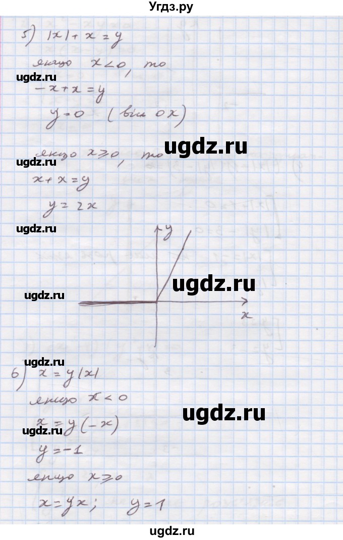 ГДЗ (Решебник) по алгебре 7 класс Истер О.С. / вправа номер / 1223(продолжение 4)