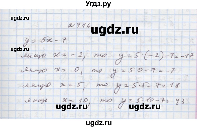 ГДЗ (Решебник) по алгебре 7 класс Истер О.С. / вправа номер / 716