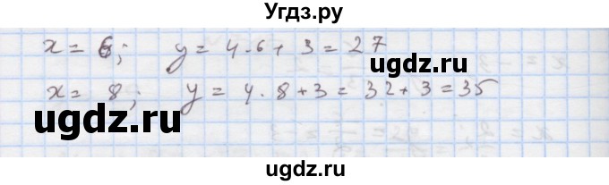 ГДЗ (Решебник) по алгебре 7 класс Истер О.С. / вправа номер / 719(продолжение 2)