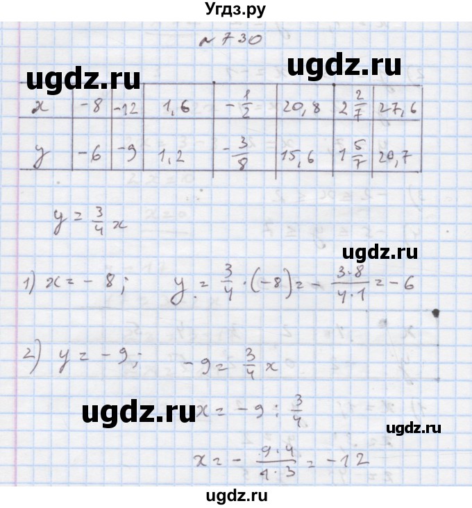ГДЗ (Решебник) по алгебре 7 класс Истер О.С. / вправа номер / 730