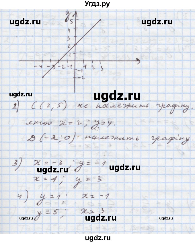 ГДЗ (Решебник) по алгебре 7 класс Истер О.С. / вправа номер / 749(продолжение 2)