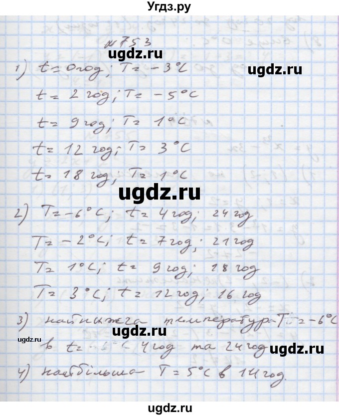 ГДЗ (Решебник) по алгебре 7 класс Истер О.С. / вправа номер / 753